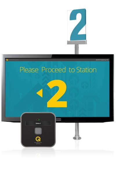 lavi electronic queuing