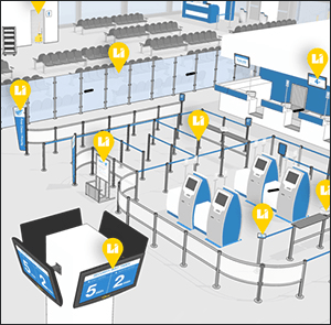 Improving the Airport Passenger Experience: An Interactive Tour